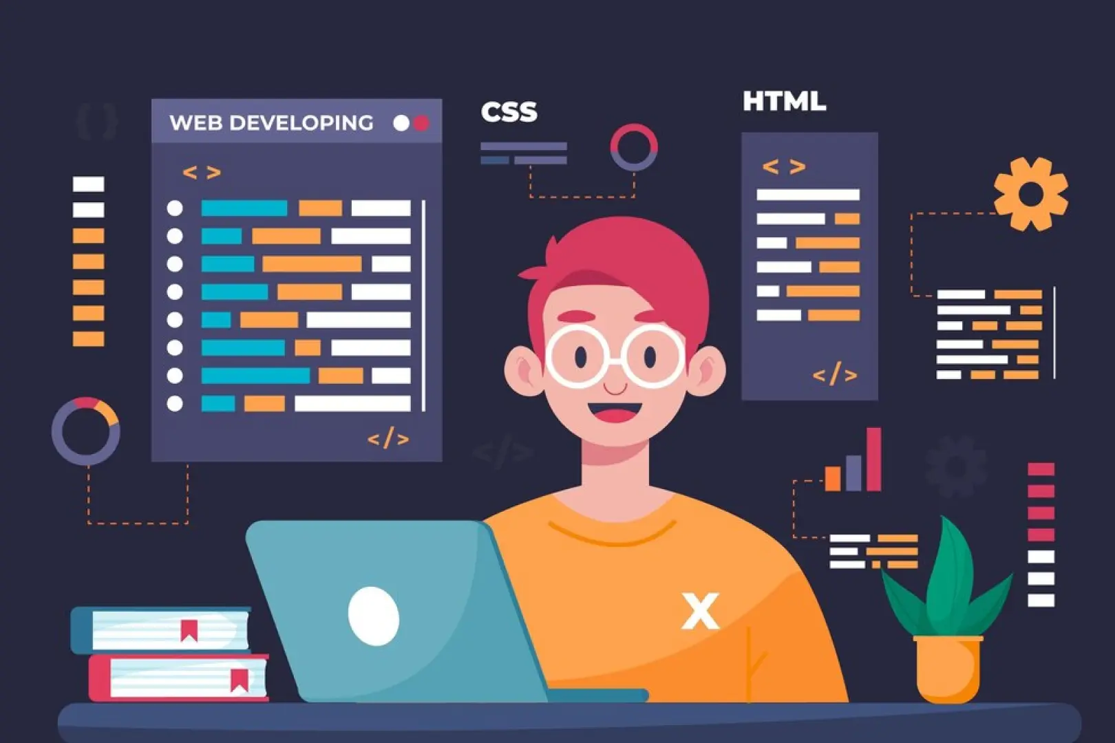 Website Designer in Malaysia